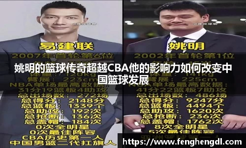 姚明的篮球传奇超越CBA他的影响力如何改变中国篮球发展